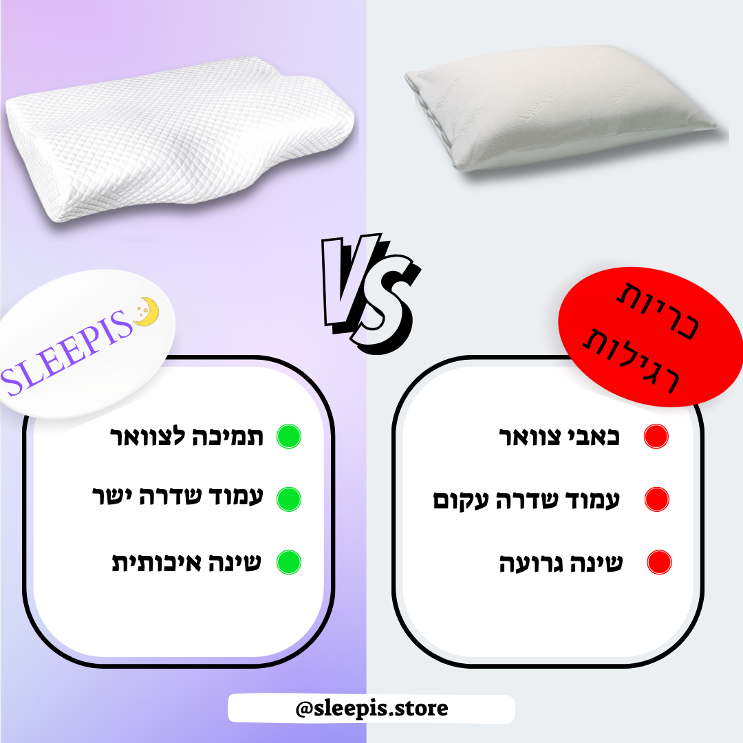 SLEEPIS- הכרית האורטופדית